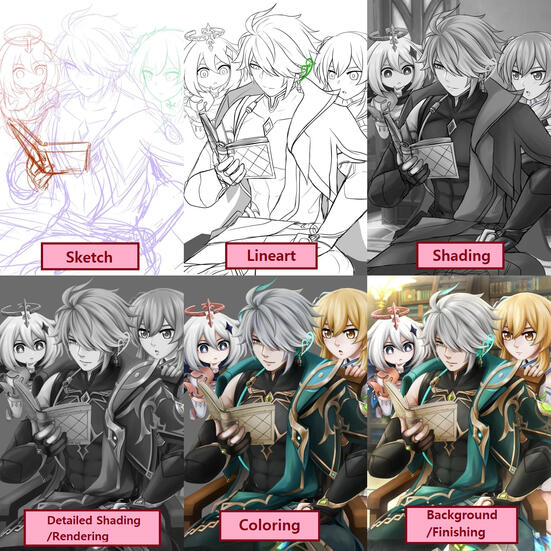 Style B Process